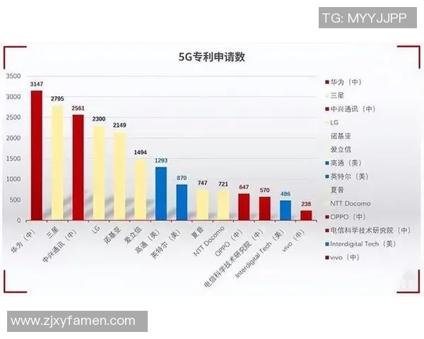 全球政治格局变化加速 中美博弈升级 多国应对新挑战加强合作